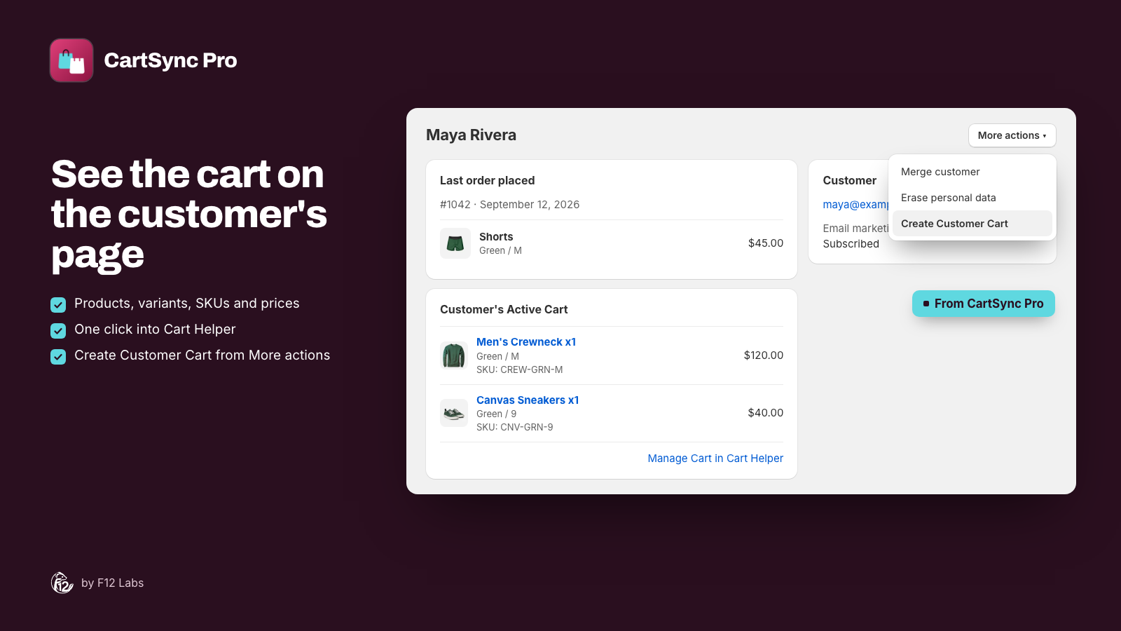 A customer's page in the Shopify admin with the Customer's Active Cart block listing two products with variants, SKUs and prices, and Create Customer Cart under More actions